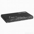 HDCP Compliant HDMI Splitter