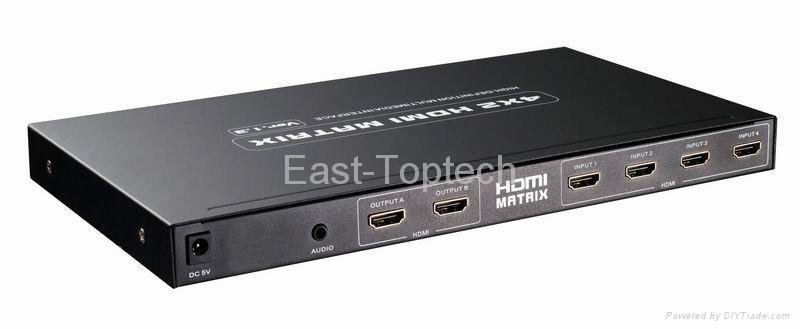 HDCP Compliant HDMI Matrix