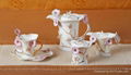 Process porcelain enamel set 4