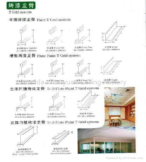 Tee Grid--Suspension system 3