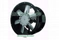 In line Tube Axial Fan