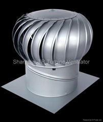 wind turbine ventilator