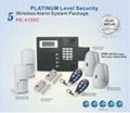 Wireless GSM Alarm Control Panel 2