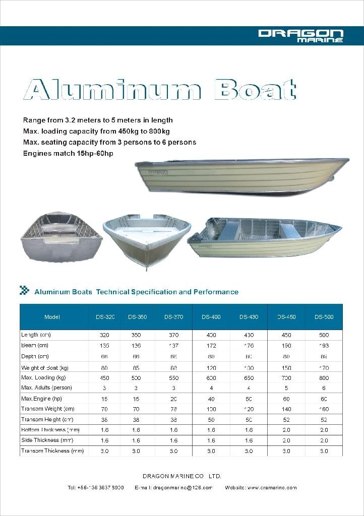 Sell Aluminum Boats