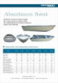 Sell Aluminum Boats 1