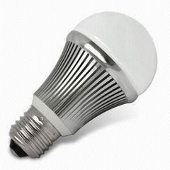 globall  bulb