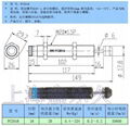 油壓緩衝器FC2016