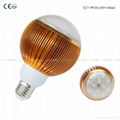 LED BULB,LED LIGHT 4