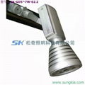 LED TRACK LIGHT 3