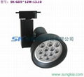 LED TRACK LIGHTING 2