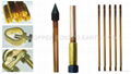 high quality copper bonded earth rod