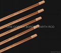 high quality copper bonded earth rod 3