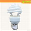 Umbrella Type Energy Saving Lamp 2