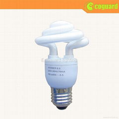 Umbrella Type Energy Saving Lamp