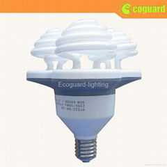 3 in 1 Umbrella Type Energy saving lamp 90W