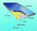 平板太陽能集熱器 1