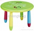 Plastic round table for kindergarten