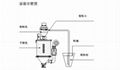 塑料吸料機 2