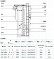 立式塑料攪拌機 3