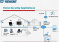 ir Dome ip camera 4