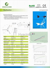 City Swallow wind power