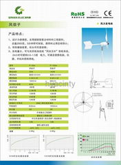 Hyacinth wind power