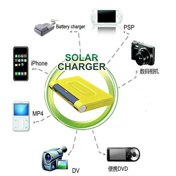 多功能應急手機太陽能充電器 3