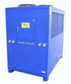 air cooled chiller