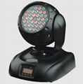 Stage LED Light