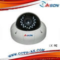 cctv 2 megapixel camera AX-200VC-IP