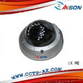 cctv 2 megapixel camera AX-200VE-IP