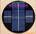 PET Solar panel