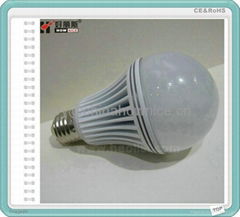 New Release F70 SMD3014 SUPER BRIGHT BULB