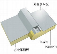 瀋陽生產DW1000聚氨酯復合