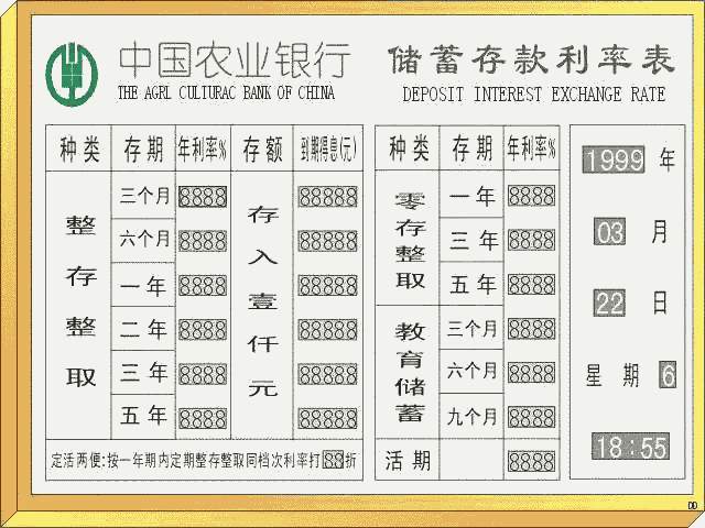 遥控LED银行利率显示屏及控制板