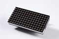 Outdoor LED Module P10mm