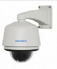 High speed dome IP camera