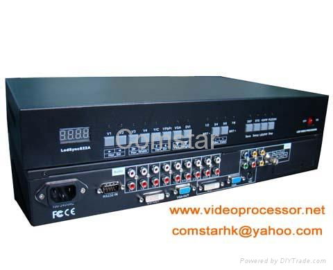 LedSync822A LED video processor with PIP