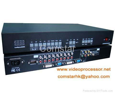 LedSync822A LED video processor with PIP 3