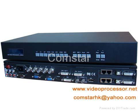 LED VIDEO  PROCESSOR  CL-1130 4