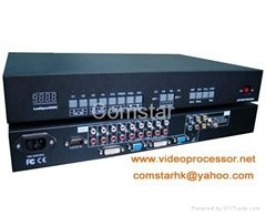 LED video image processor LedSync820C