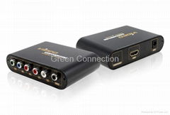 Video (YPbPr) to HDMI converter