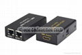 HDMI Extender by two pieces of CAT-5e/6