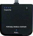 blackberry external charger(2800mah) 2