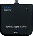 blackberry external charger(1900mah) 1