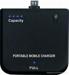 blackberry external charger(1900mah)