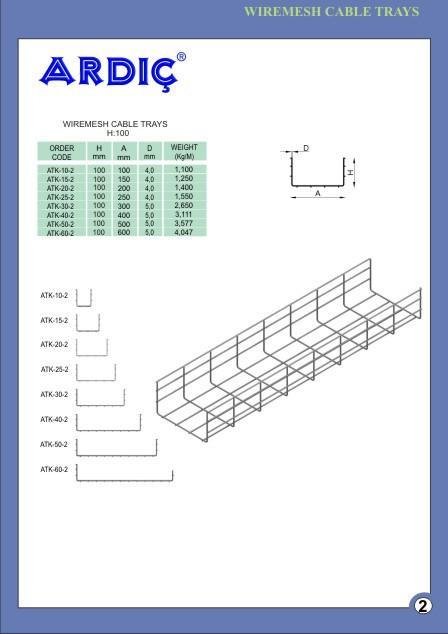 Wire Mesh Basket Cable Trays