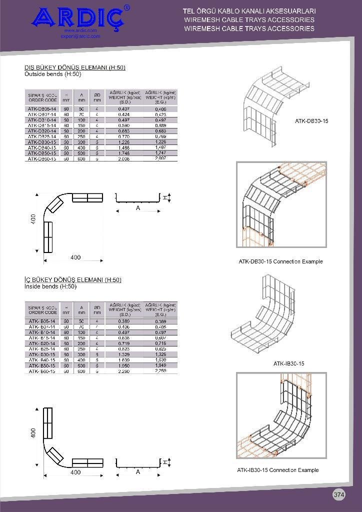 Wire Mesh Basket Cable Trays 5