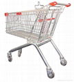 SHOPPING CART