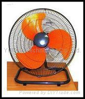 Table Fan (Desk Fan)